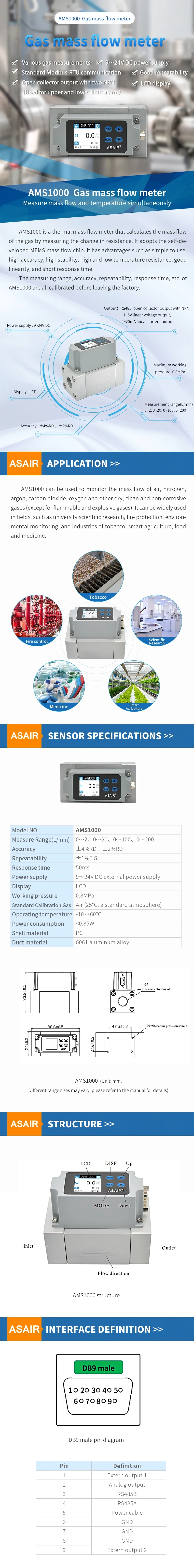 AMS1000 Mass Flow Meter Mass Flow Meter