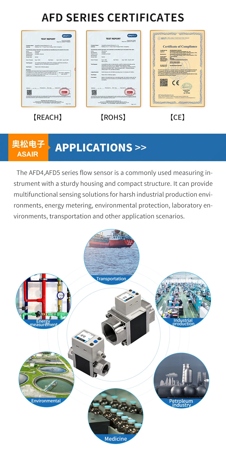 AFD5 Mass Flow Meter