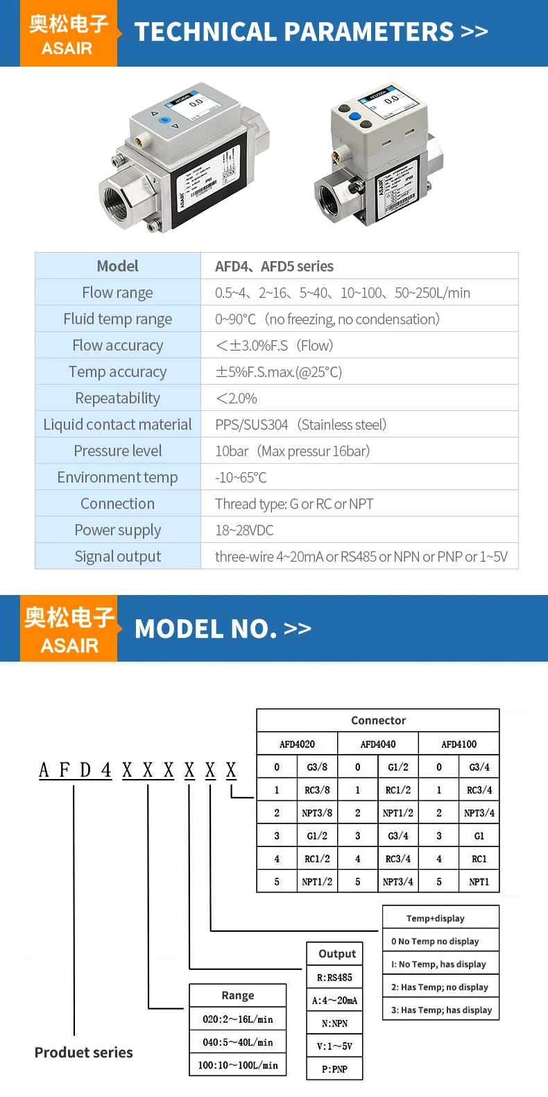 AFD4 Mass Flow Meter