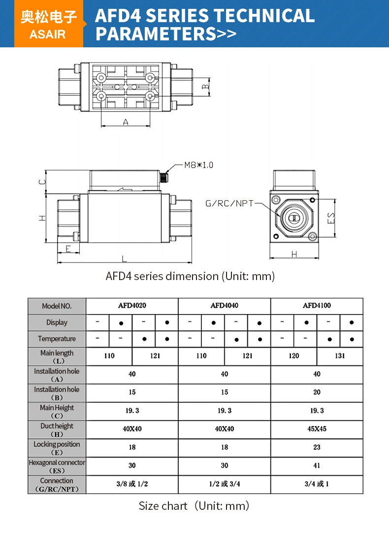 AFD5 Mass Flow Meter