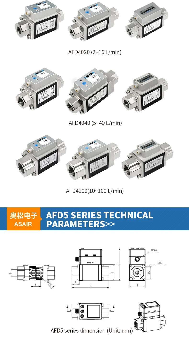 AFD4 Mass Flow Meter