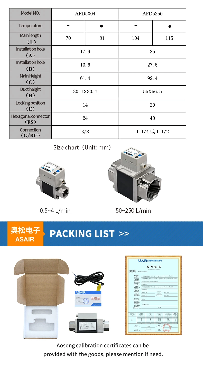 AFD4 Mass Flow Meter