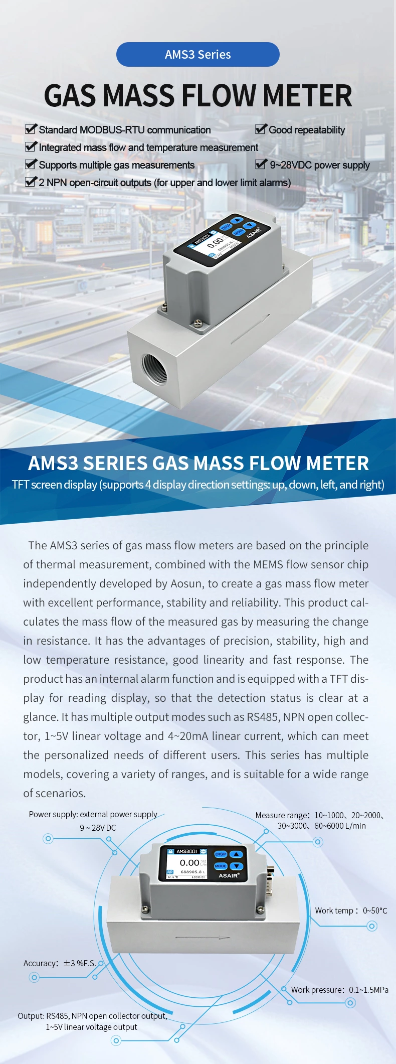 AMS3 Mass Flow meter