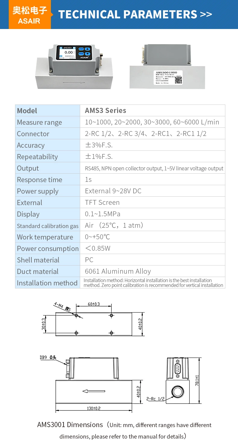 AMS3 Mass Flow meter