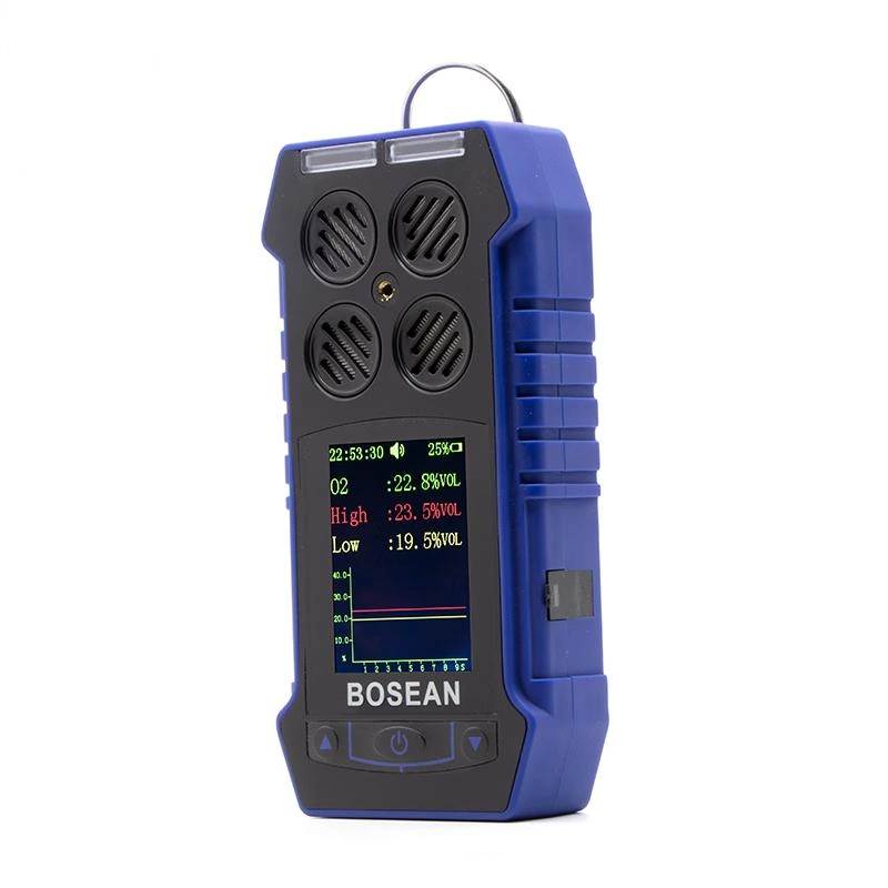 BH-4S Portable Multi-gas Detector