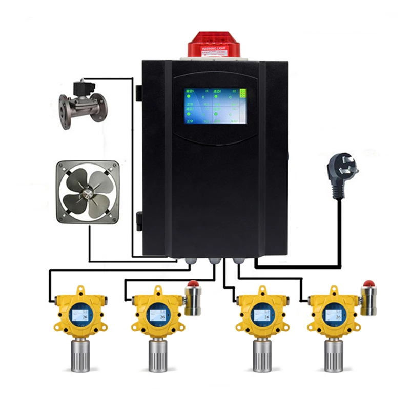 K-G60-TSP Fixed Gas Detector
