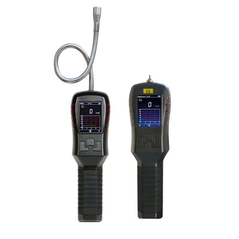S311 Portable Gas Detector