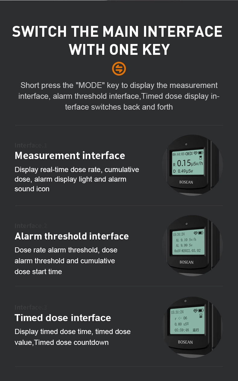 FS-1000 Radiation Detector