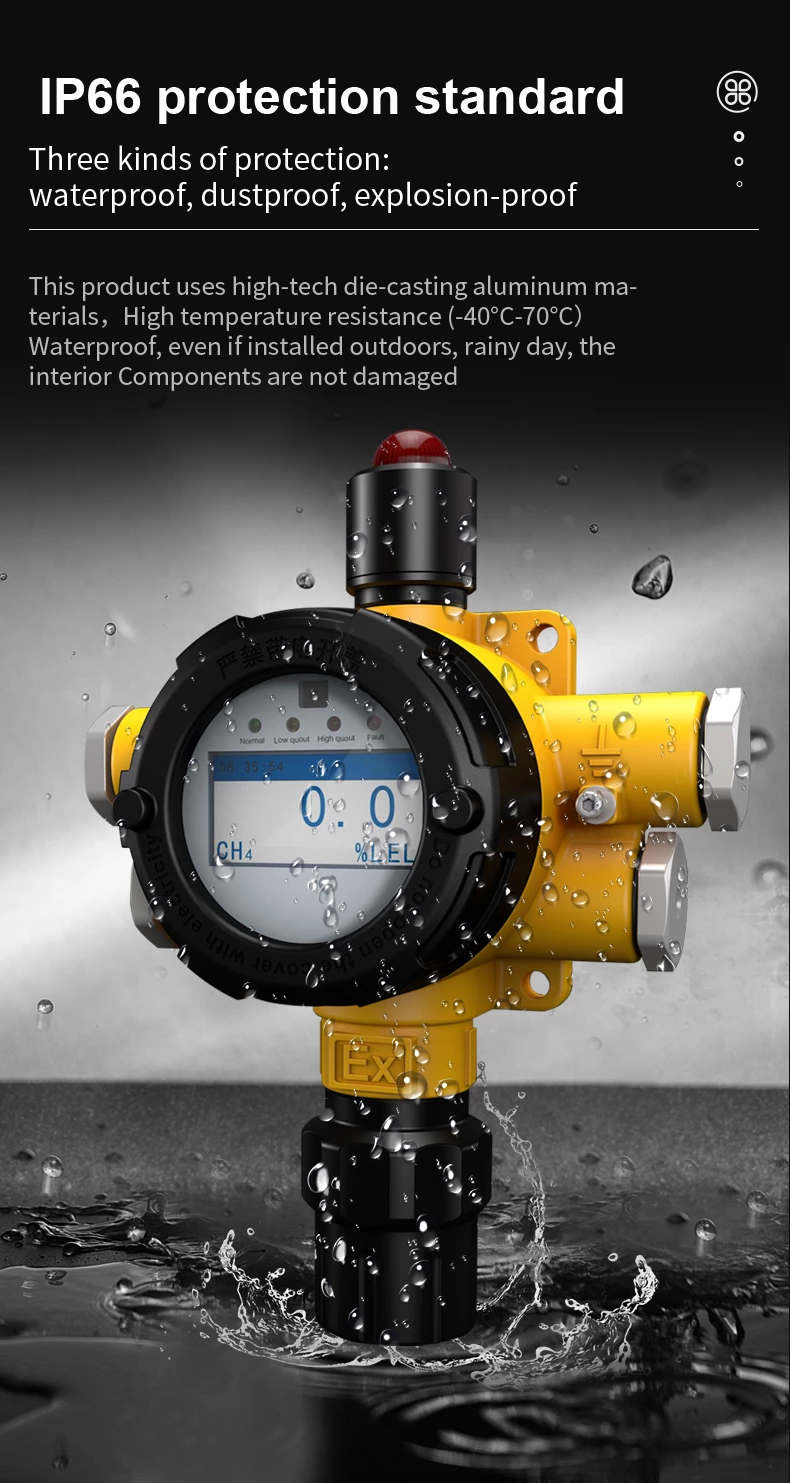 GT-K90 Fixed Gas Detector