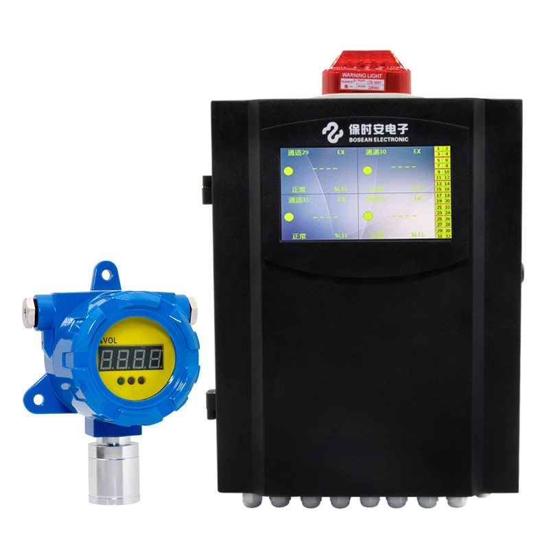 BH-50 Gas Control Panel 1 to 32 Channels