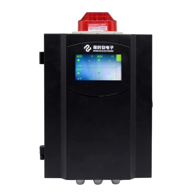 BH-50 Gas Control Panel 1 to 32 Channels