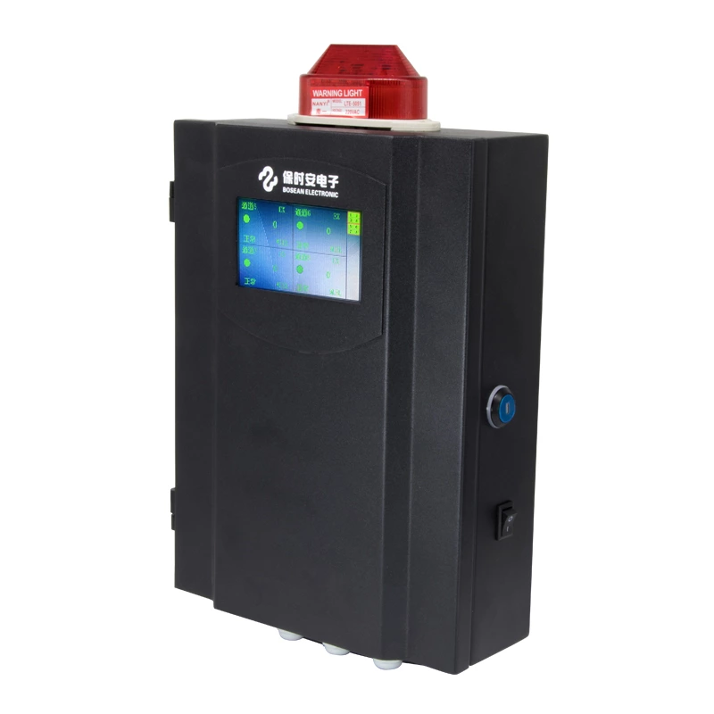 BH-50 Gas Control Panel 1 to 32 Channels