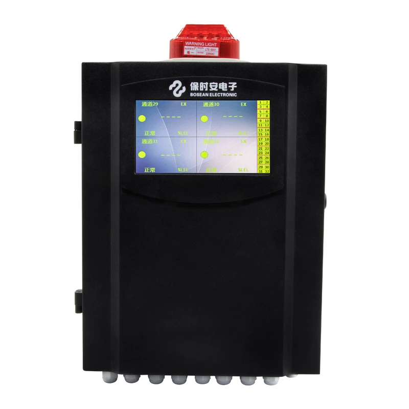 BH-50 Gas Control Panel 1 to 32 Channels