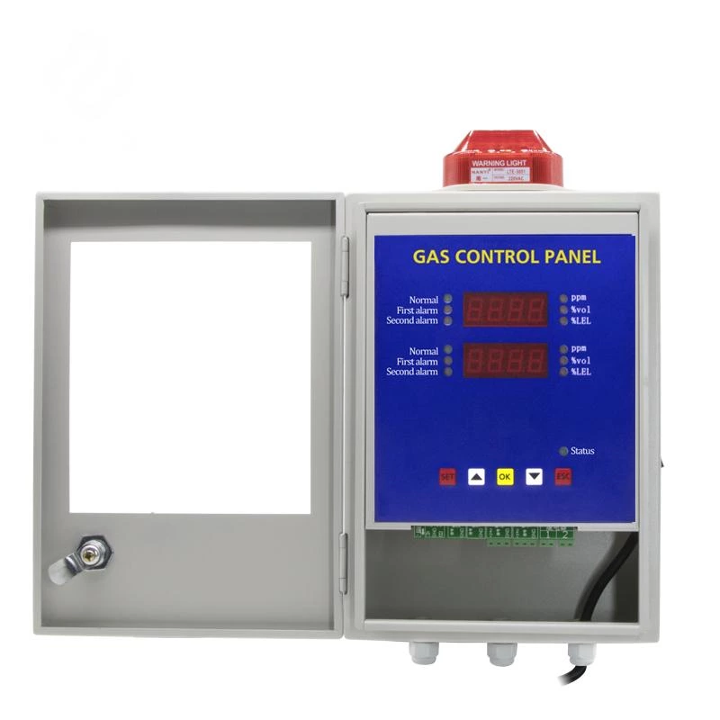 BH-50 Gas Control Panel 1 to 4 Channels