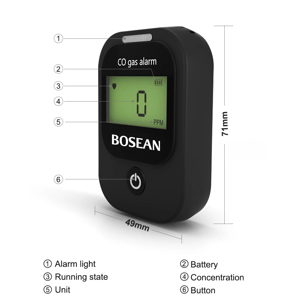 T-Z03 CO GAS ALARM