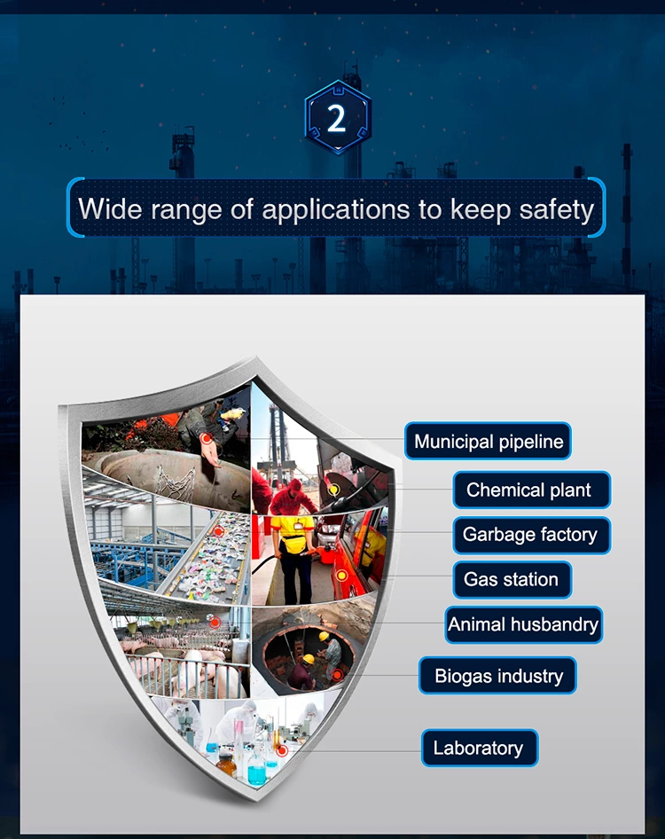 K-600 Multi-gas Detector with pump for CO, H2S, O2 and LEL