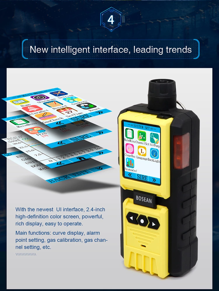 K-600 Multi-gas Detector with pump for CO, H2S, O2 and LEL