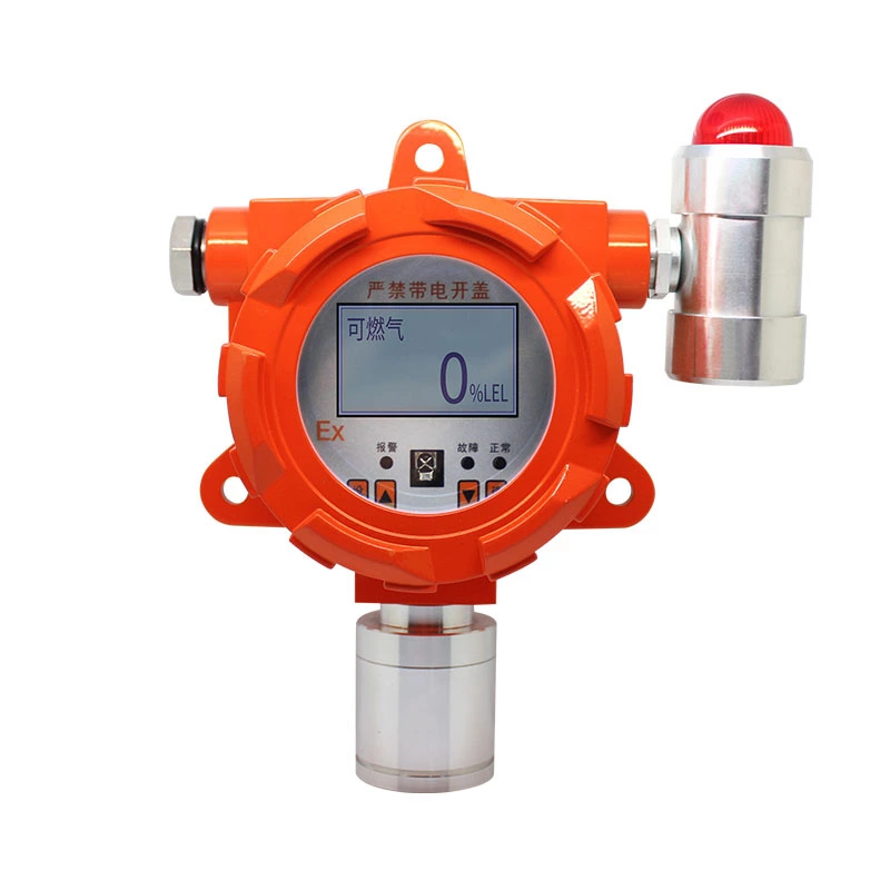 GT-GND20 Gas Detection Transmitter