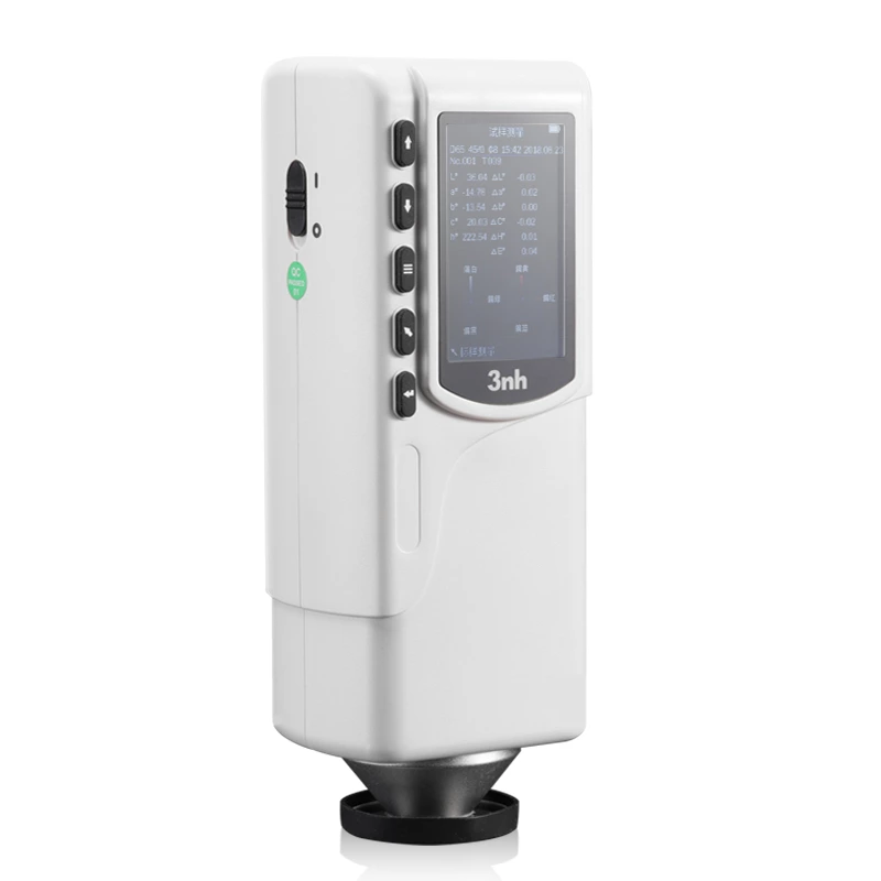 NR145 Colorimeter