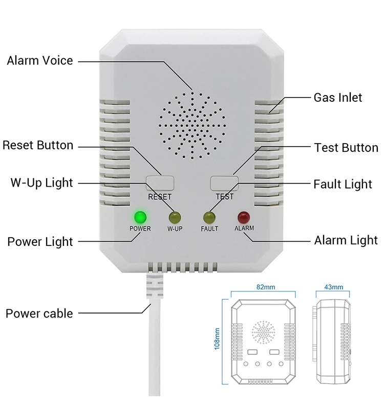 BH-H3 Gas Alarm