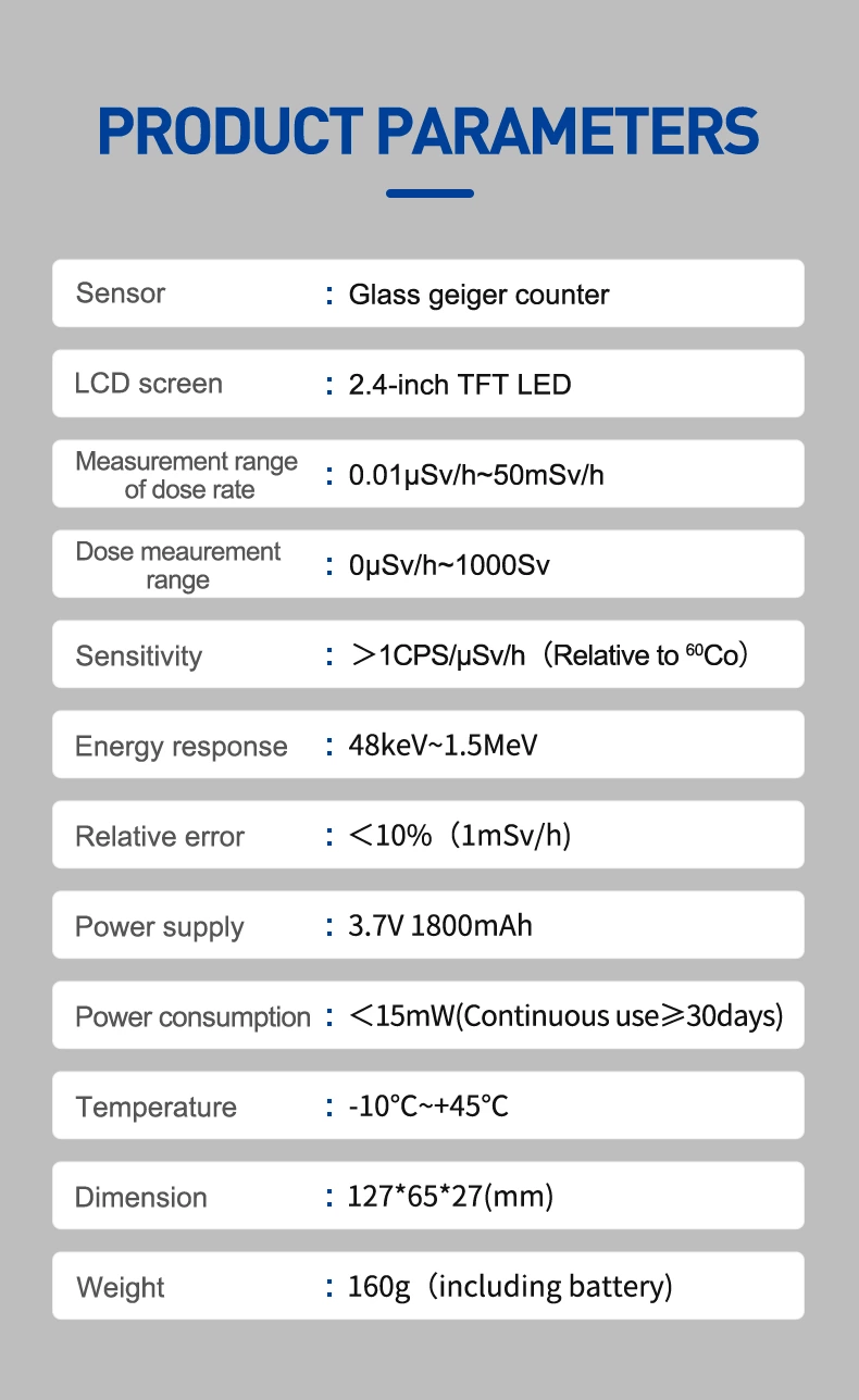 FS-5000 Radiation Detector