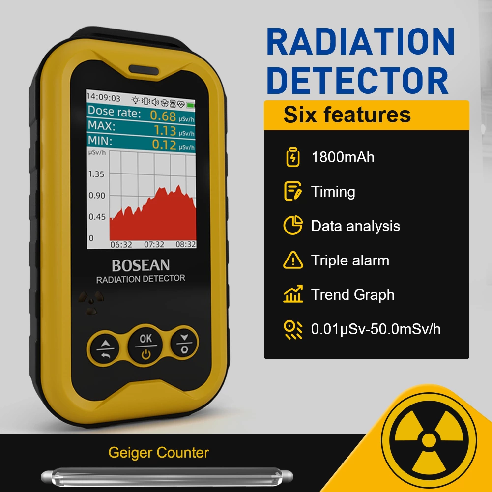 FS-5000 Radiation Detector