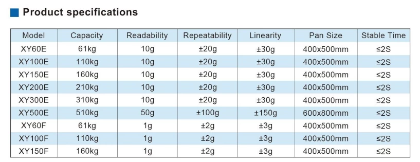XY-E/F Industrial scale