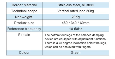 Balance damping table