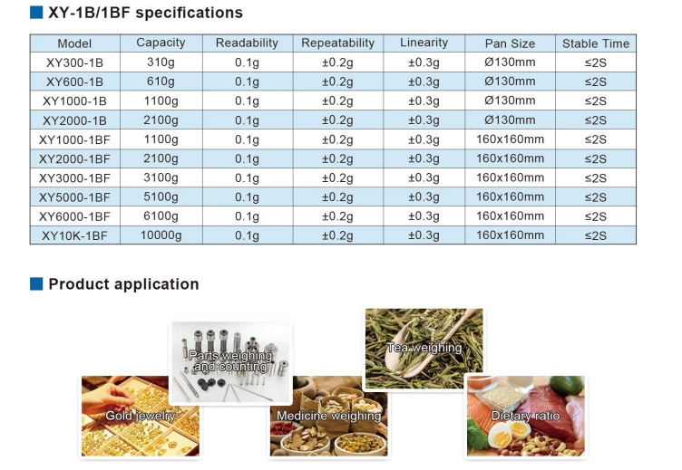 XY-1B/1BF Precision Balance