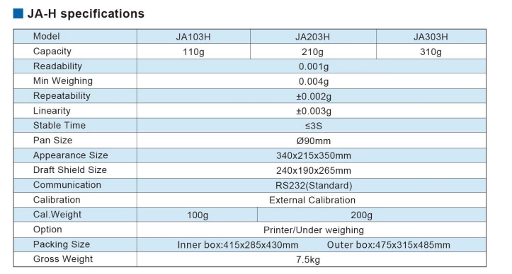 JA-H Precision Balance