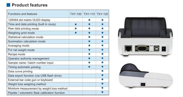 TXY Scale specific printer