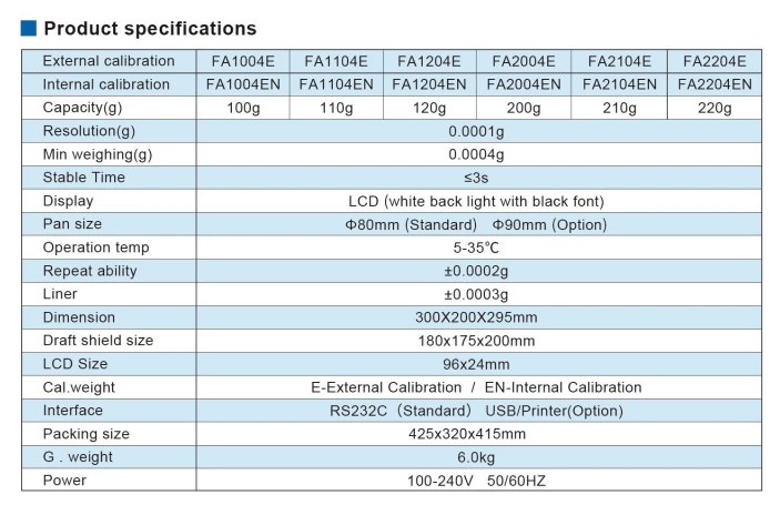 FA-E/FA-EN Intermal Calibration Analytical Balance