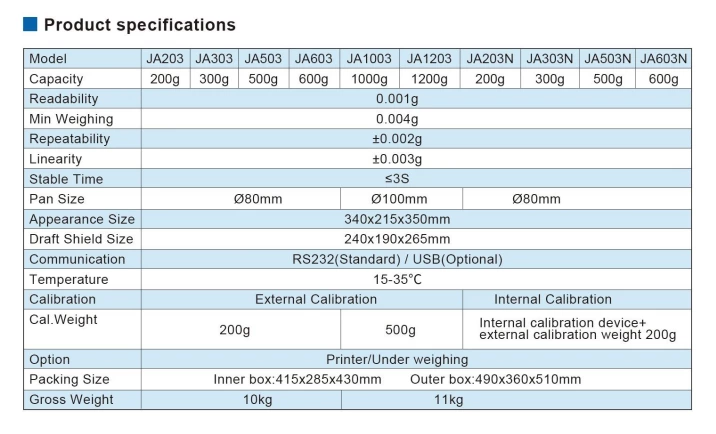 JA/JA-N Internal Calibration Analytical Balance