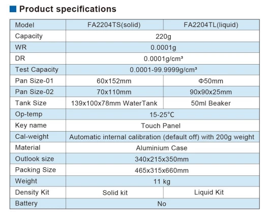 FA2204T Density Balance