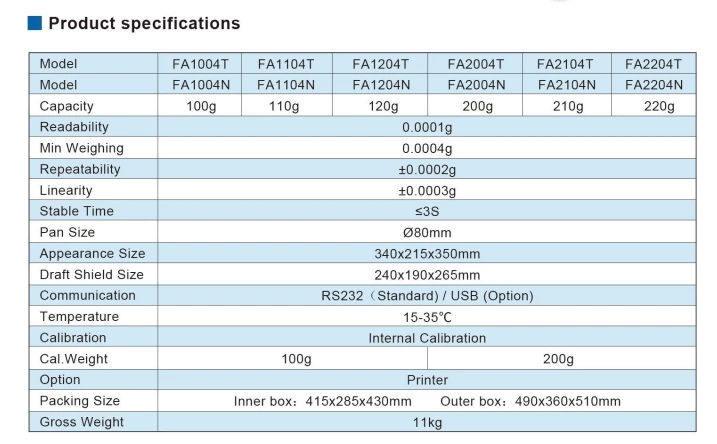 FA-T TouchScreen Analytical Balance