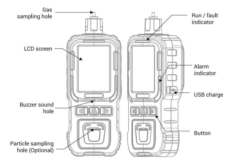 K-600M Portable Multi-gas Detector with Built-in Pump