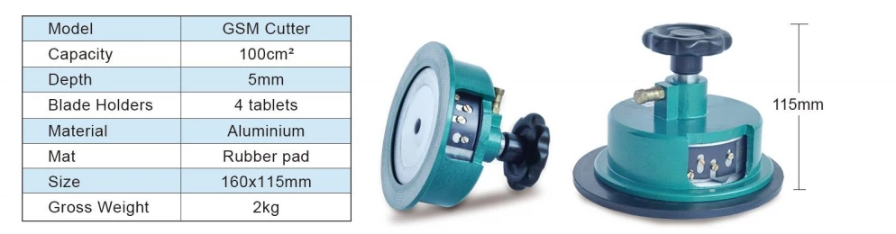 GSM cutter
