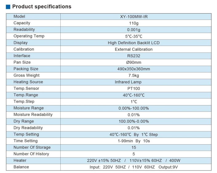 XY-MW SERIES Halogen Moisture Analyzer