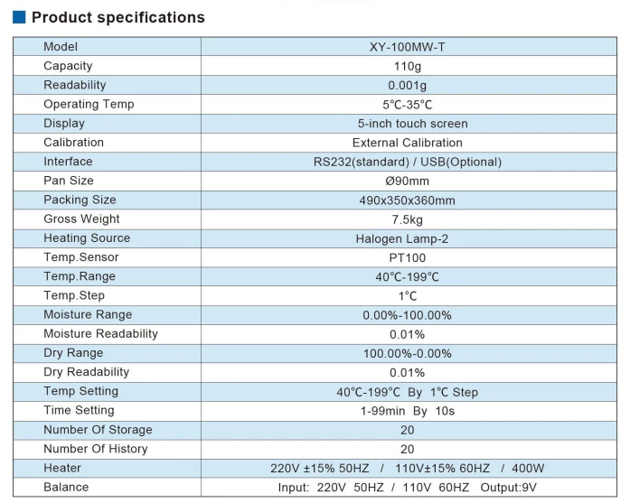 XY-MW SERIES Halogen Moisture Analyzer