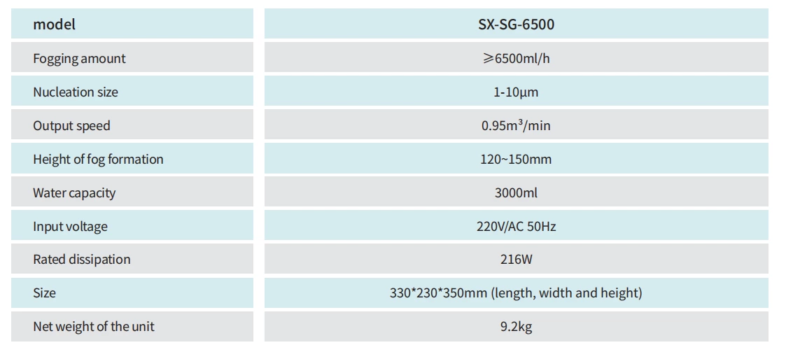SX-SG-6500 Smoke Generator