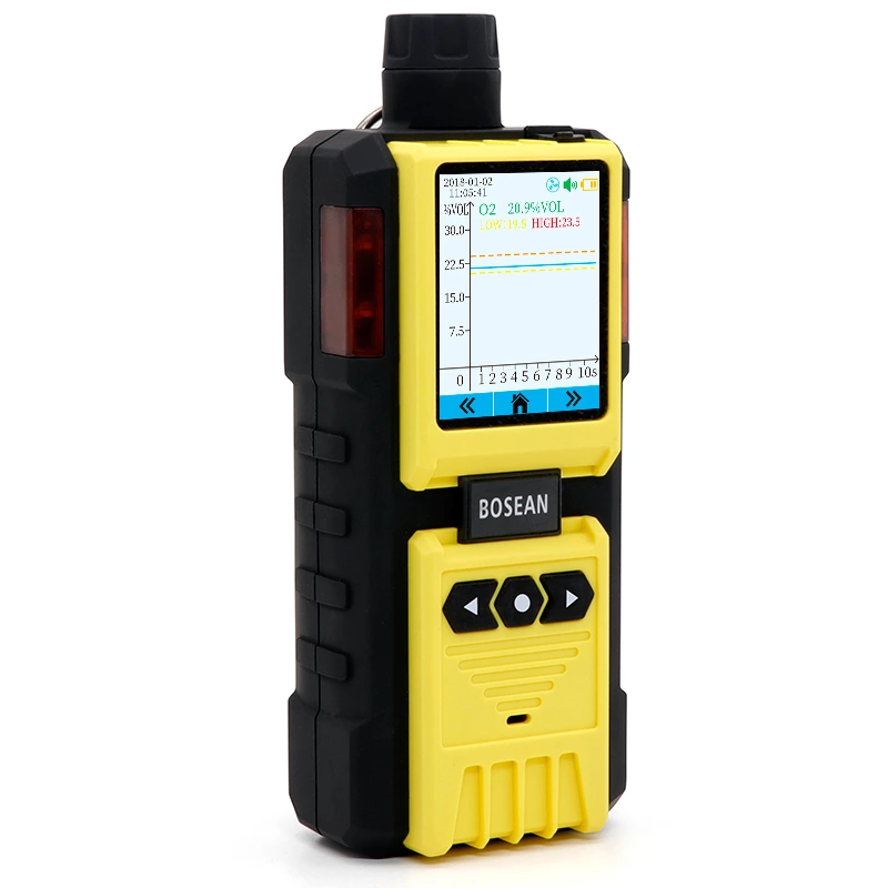 K-600 Multi-gas Detector with pump for CO, H2S, O2 and LEL